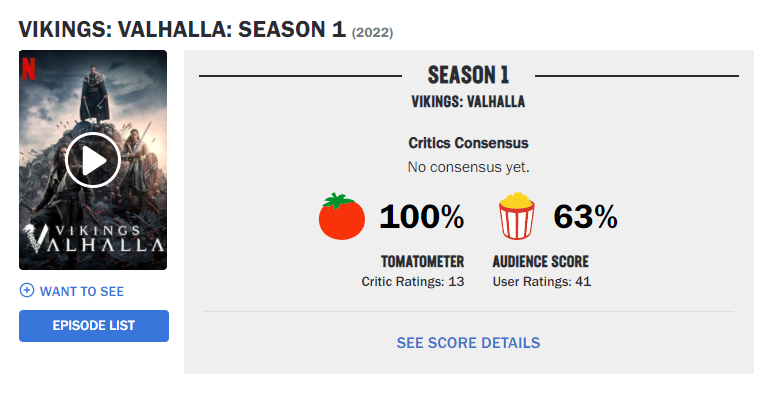 New  Prime Video TV series bags stellar 96% score on Rotten Tomatoes