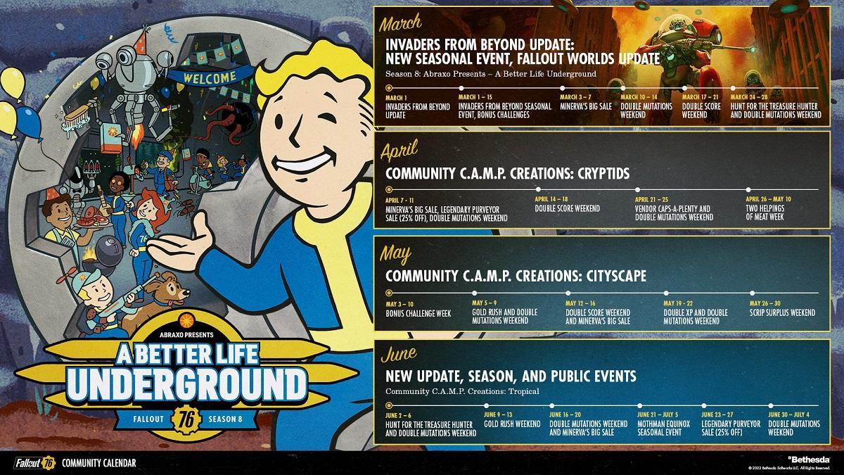 Fallout 76 Gets a New Event Calendar Fallout 76 Gets a New Event Calendar