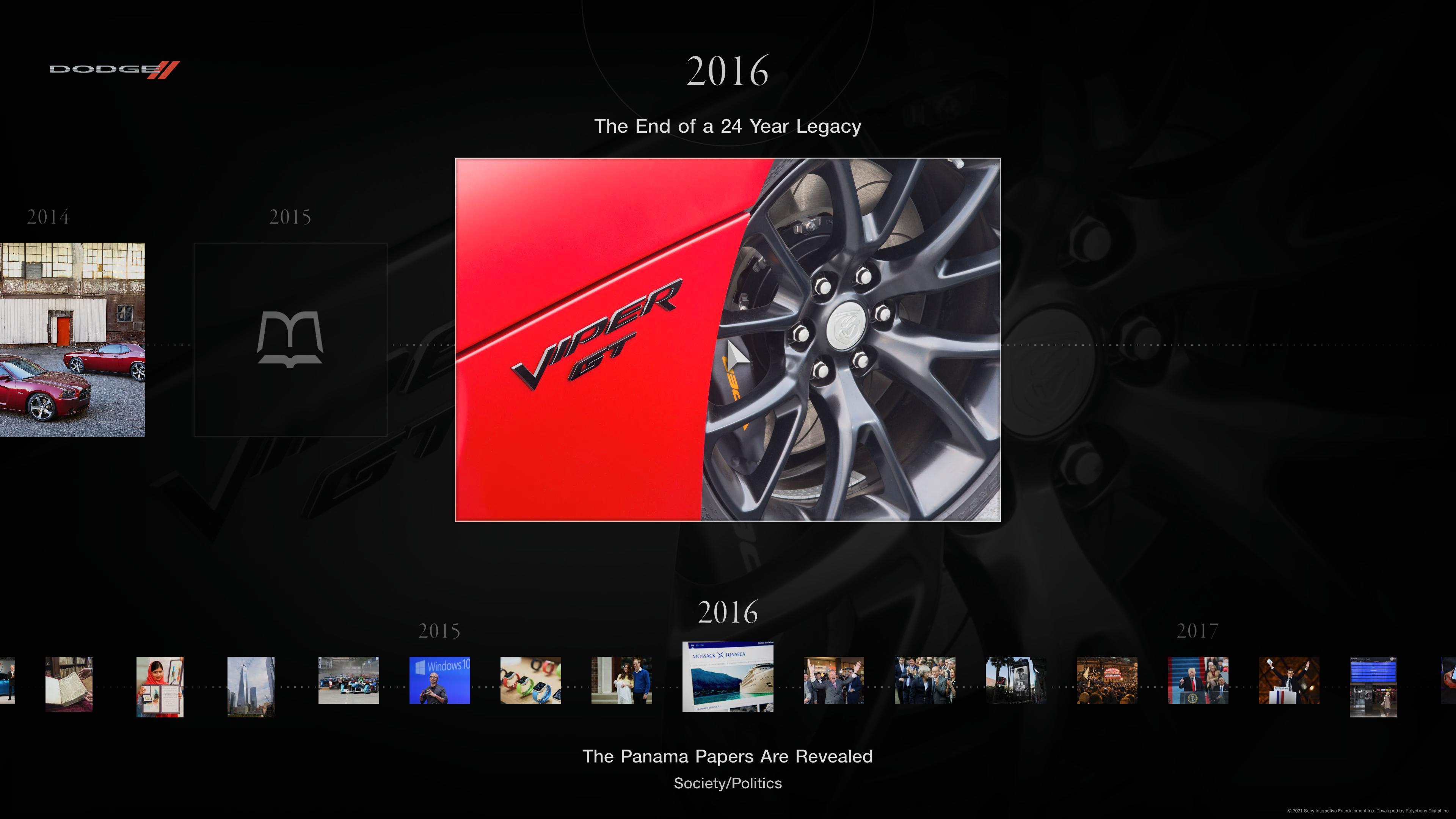 Gran Turismo History