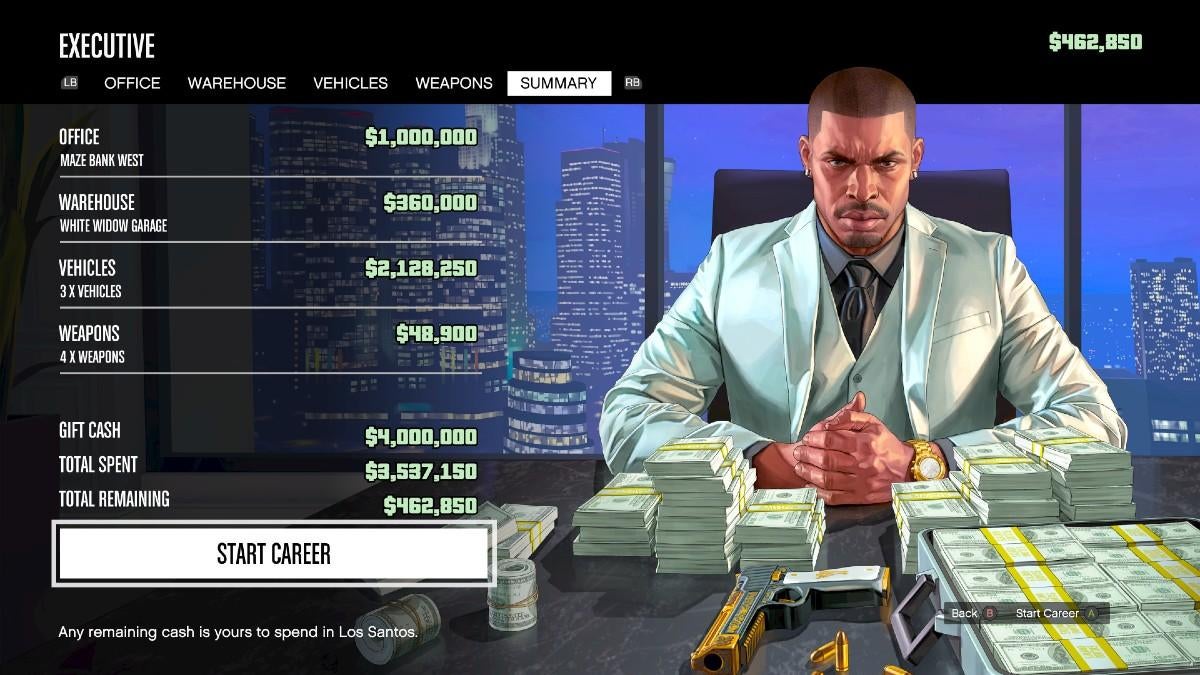 How many people play GTA Online? 2023 player count stats - Charlie