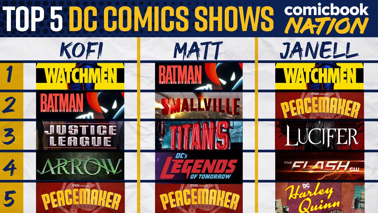 comicbook-nation-podcast-best-dc-tv-shows-ranked.jpg comicbook-nation-podcast-best-dc-tv-shows-ranked.jpg