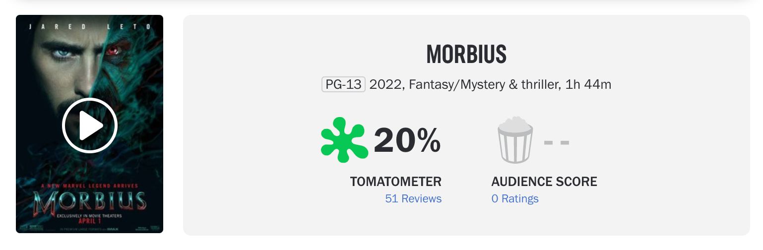 Rotten Tomatoes - Morbius, Scream, and more - what is your