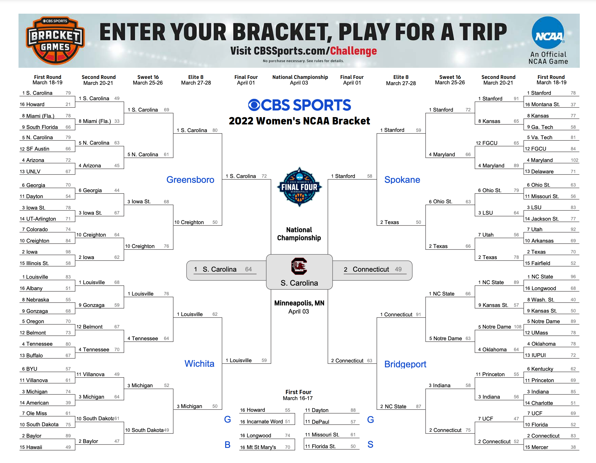 2024 Ncaa Basketball Tournament Tv Schedule Usa Kevyn Merilyn