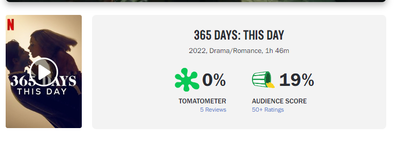 365-days-this-day-rotten-tomatoes.png 365-days-this-day-rotten-tomatoes.png