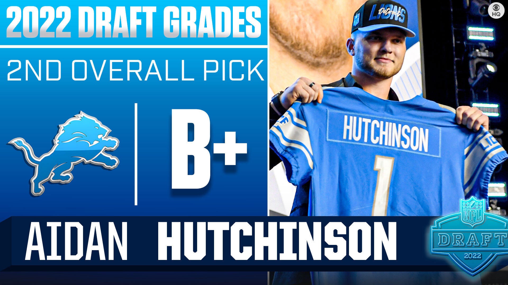 Detroit Lions' Aidan Hutchinson shares amazing draft day video