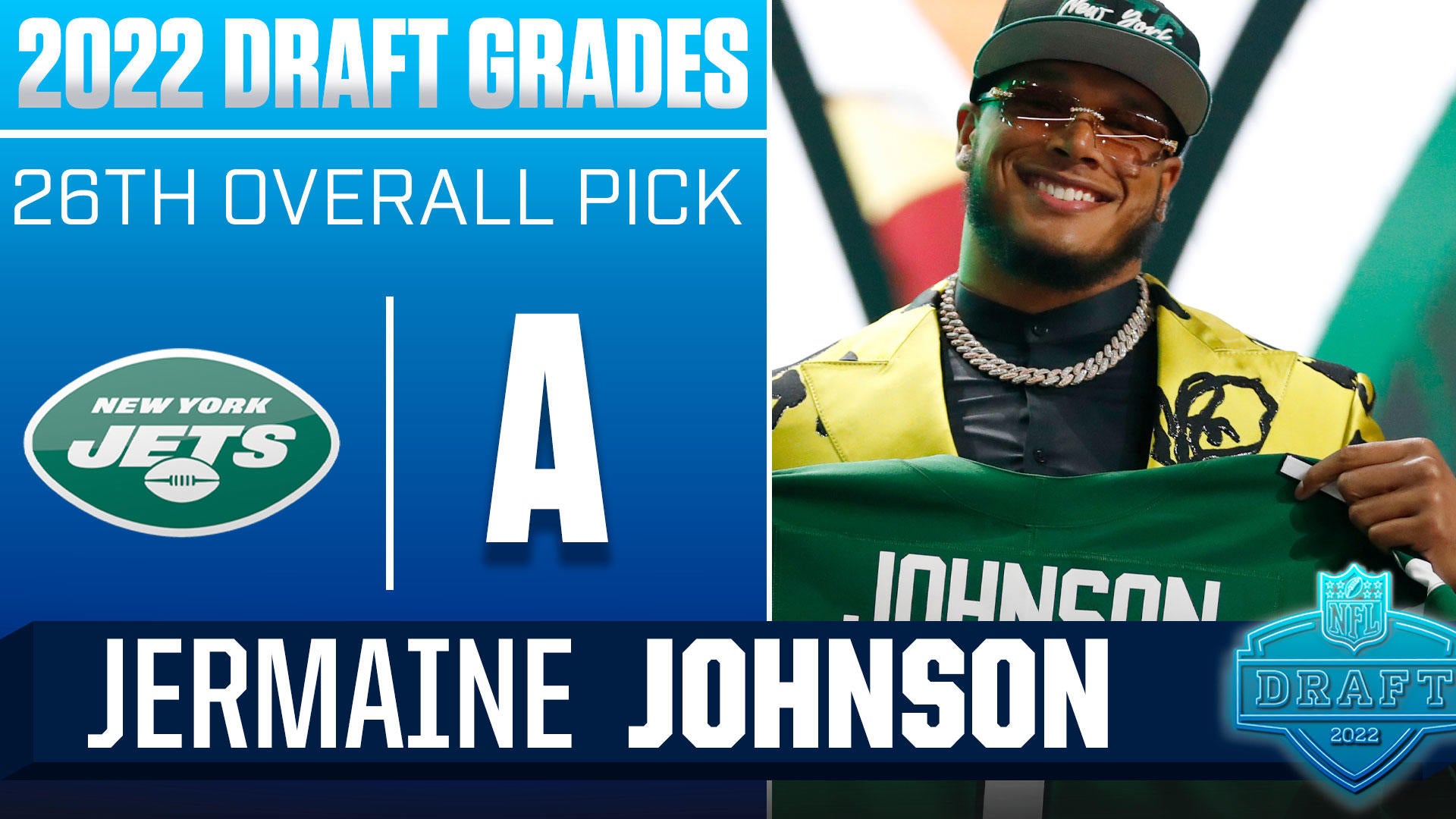 Draft Selection  Jets Pick Edge Jermaine Johnson II (Rd. 1, No