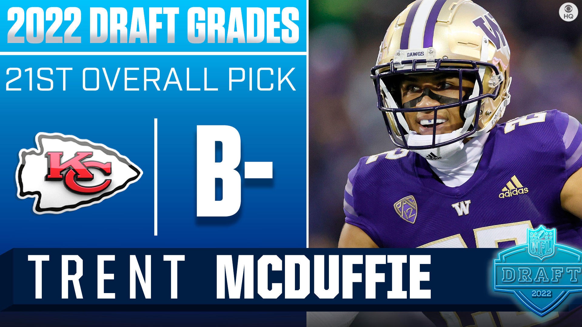 NFL Draft Reaction: Chiefs Select Trent McDuffie With No. 21 Overall Pick 