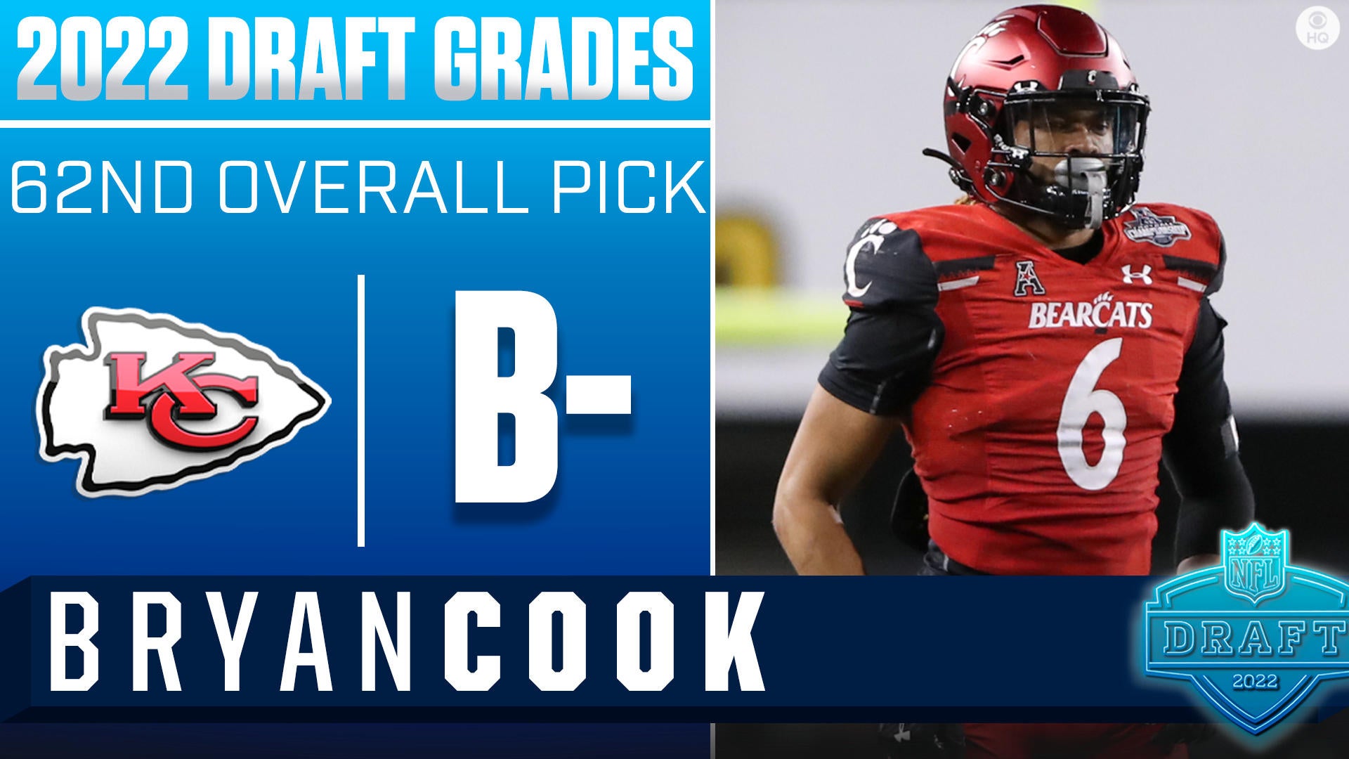 NFL Draft Reaction: Chiefs Select Bryan Cook With No. 62 Overall Pick 