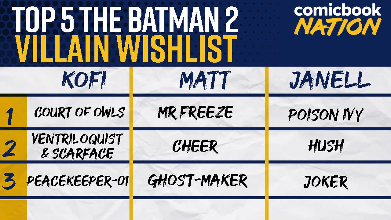 who-is-the-batman-2-villain-ranked-debate-doctor-strange-2-preview-spoilers.jpg who-is-the-batman-2-villain-ranked-debate-doctor-strange-2-preview-spoilers.jpg