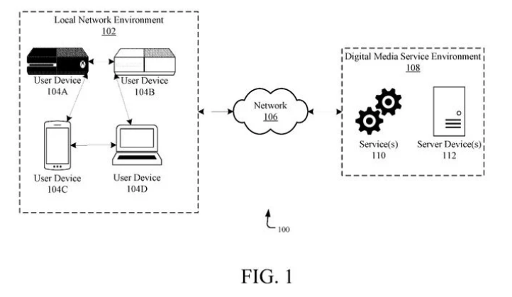 xbox-disc-to-digital-patent.  png