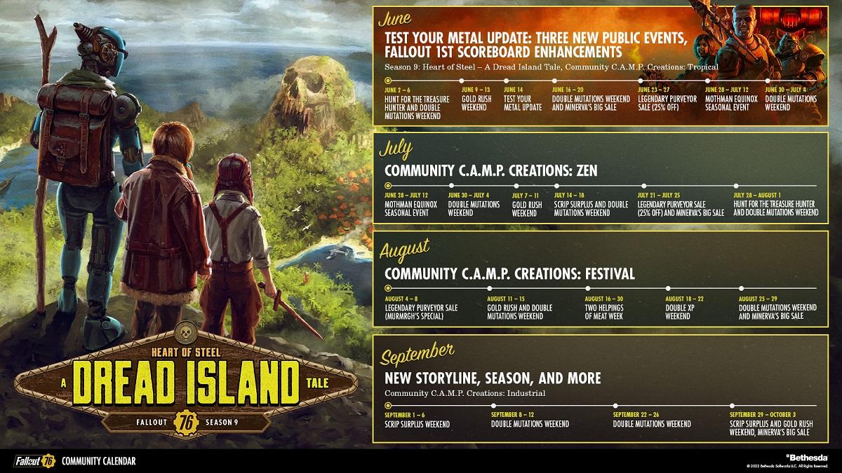 New Fallout 76 Event Roadmap Released New Fallout 76 Event Roadmap Released