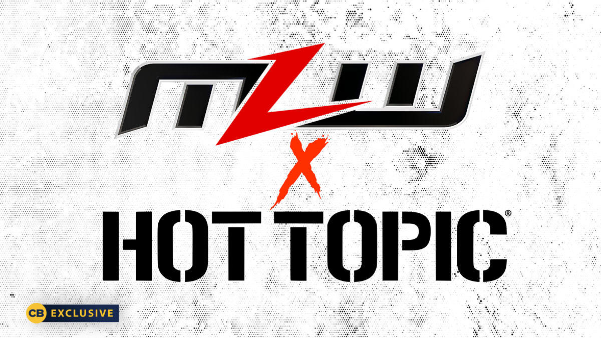 mlw-hot-topic-header