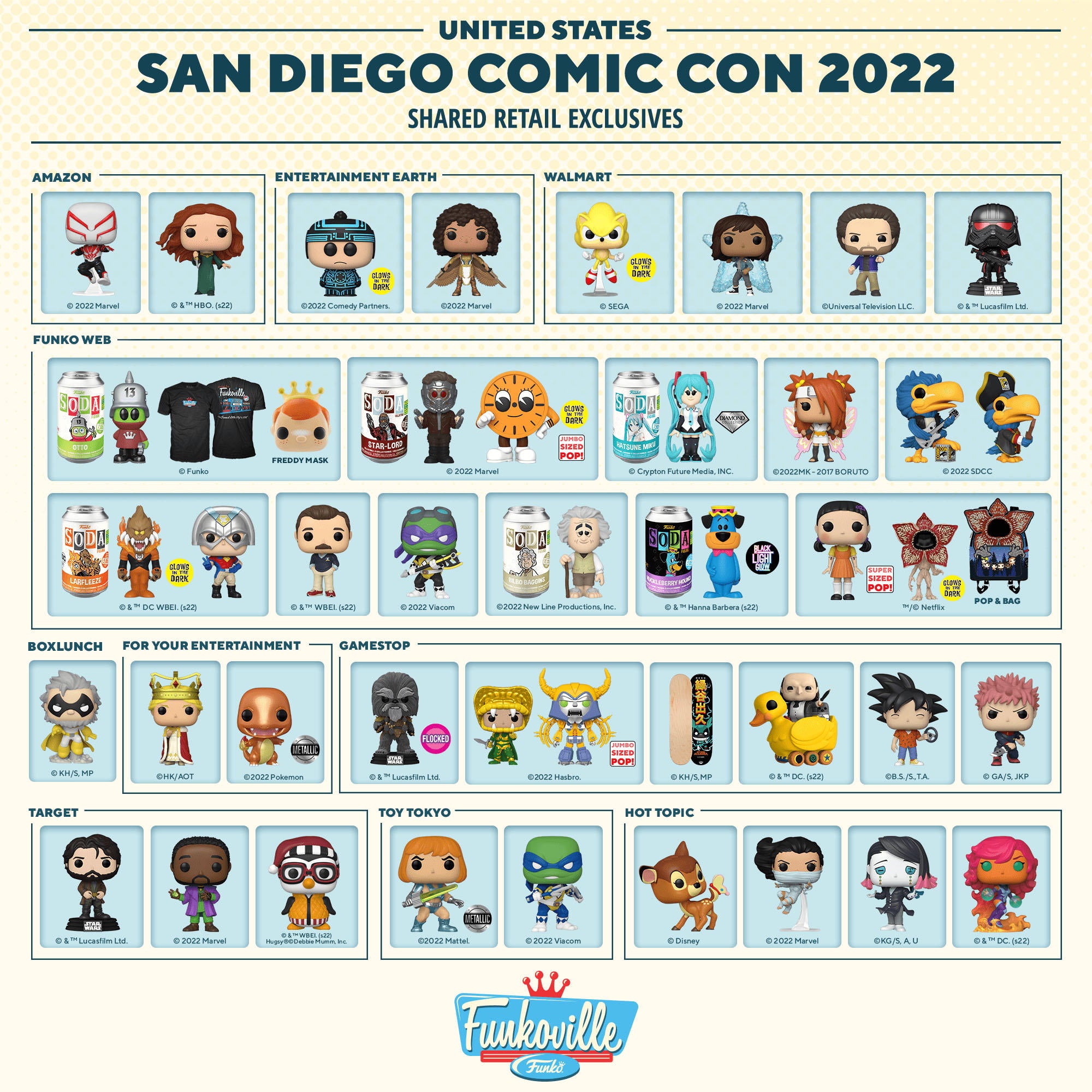Sdcc 2025 Guests
