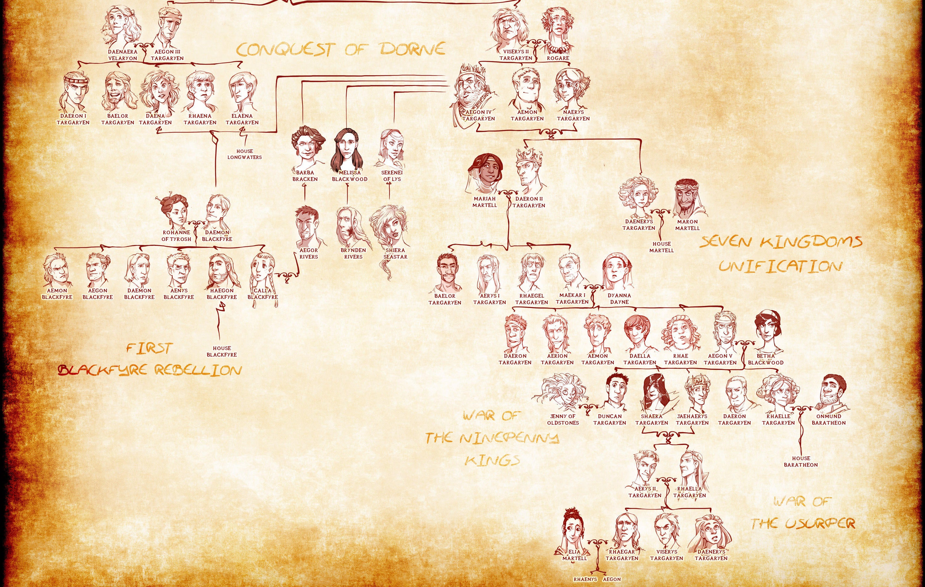 game-of-thornes-house-targaryen-family-tree.jpg