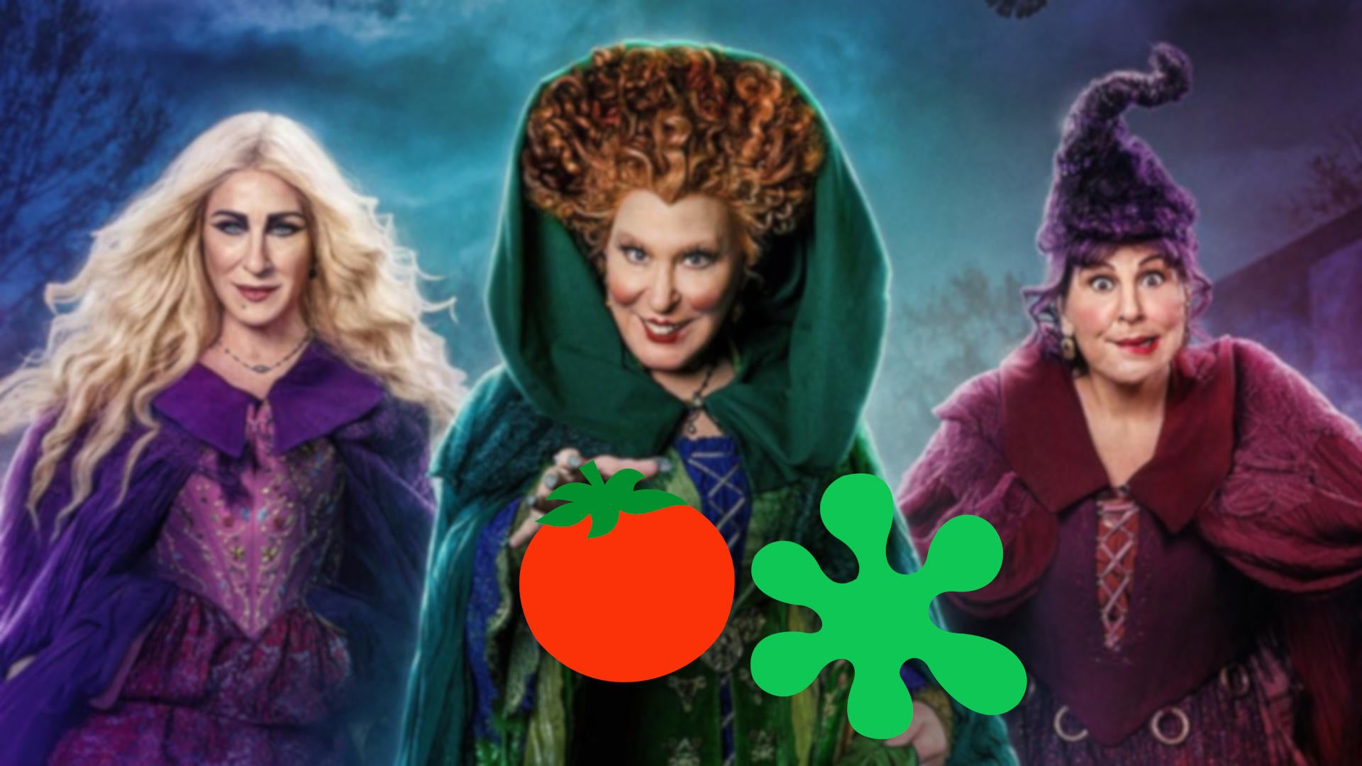 The Witches - Rotten Tomatoes