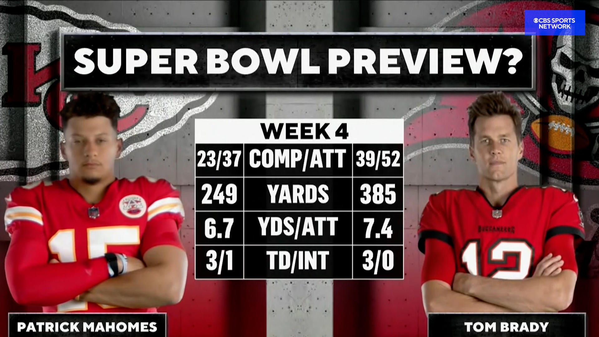 LIVE on News 3: Mahomes vs. Brady spices up Thanksgiving holiday week