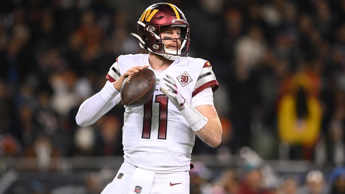 Commanders' Carson Wentz fractures finger in throwing hand, could be out as long as six weeks, per report