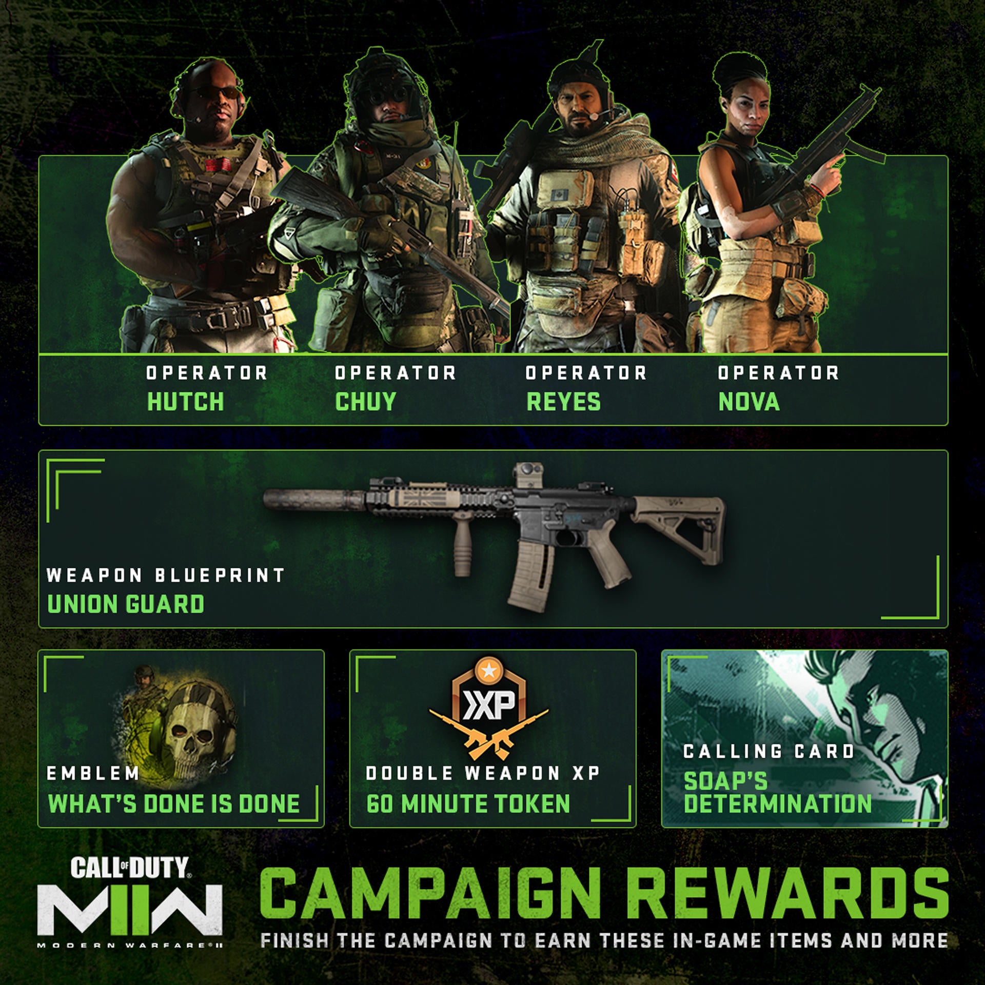 mwii-campaign-rewards-002.jpg