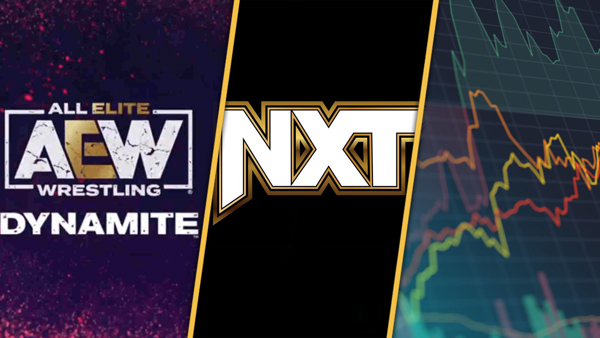 AEW DYNAMITE NXT RATINGS WWE
