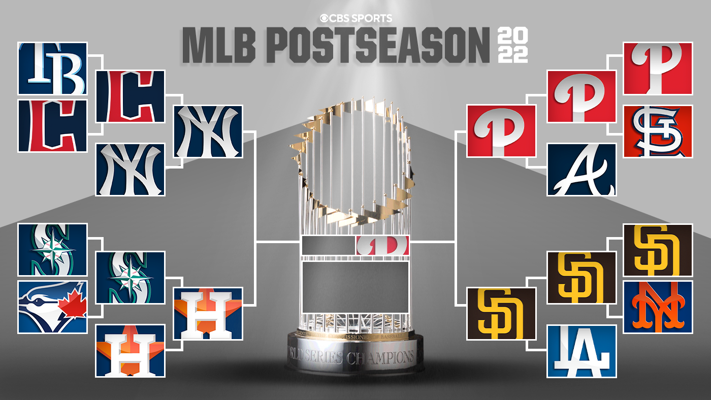 2022 MLB playoffs: Bracket, scores, schedule as Phillies advance to World Series, await Astros-Yankees winner