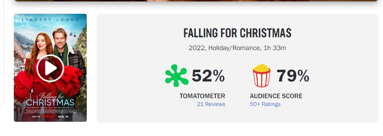falling-for-christmas-rotten-tomatoes.png falling-for-christmas-rotten-tomatoes.png