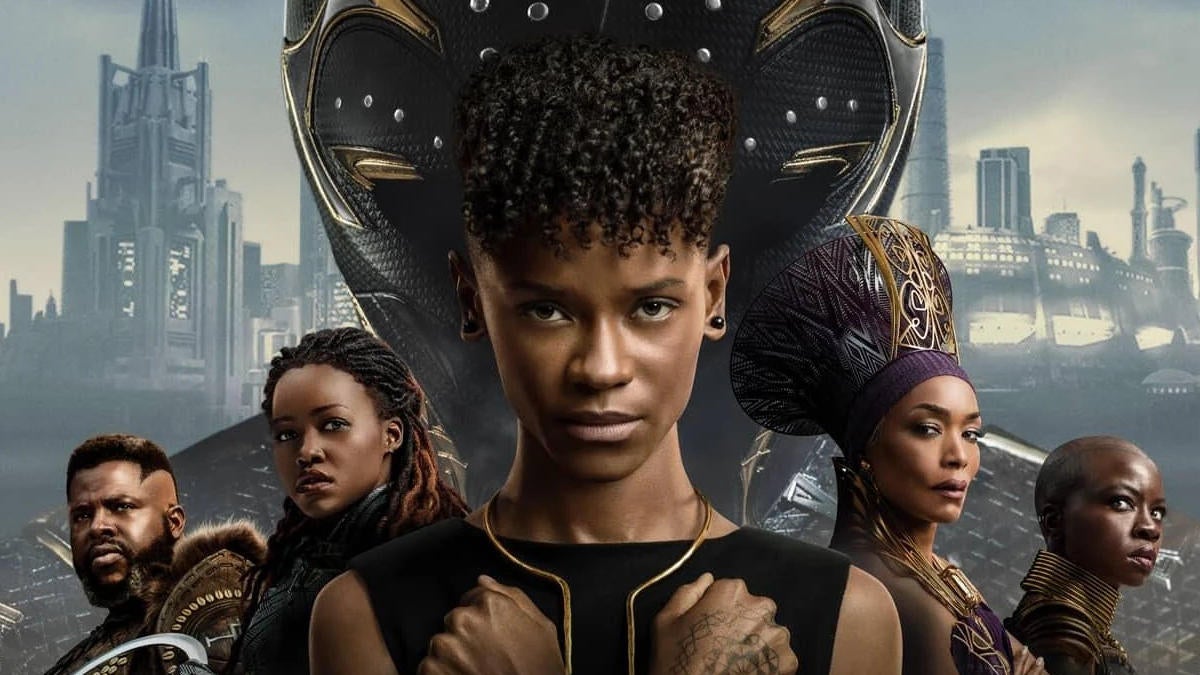 Wakanda Forever Nears 0 Million at Domestic Box Office