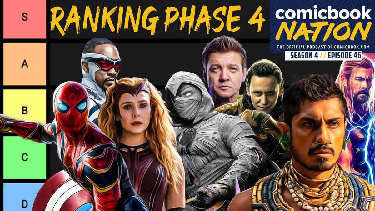 Every Marvel Phase 4 Movie And TV Show Ranked By Metacritic - GameSpot