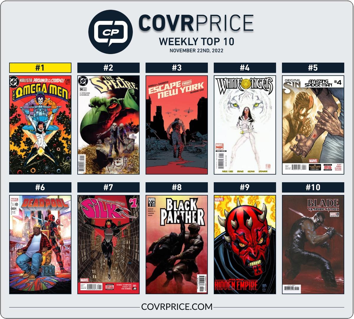 Sonic The Comic #8 Values and Pricing