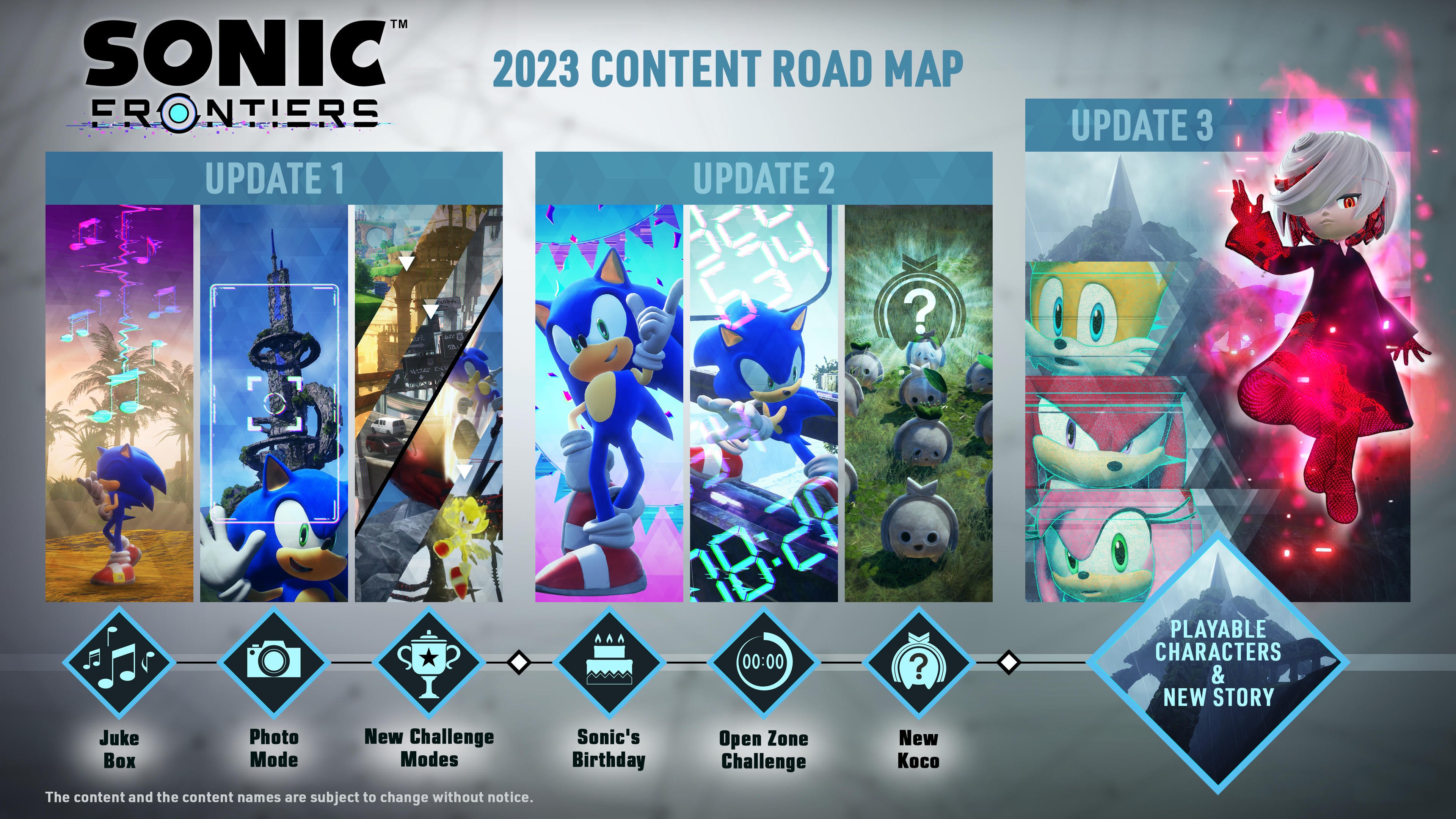 Sonic Frontiers Reveals Massive Free Content Roadmap