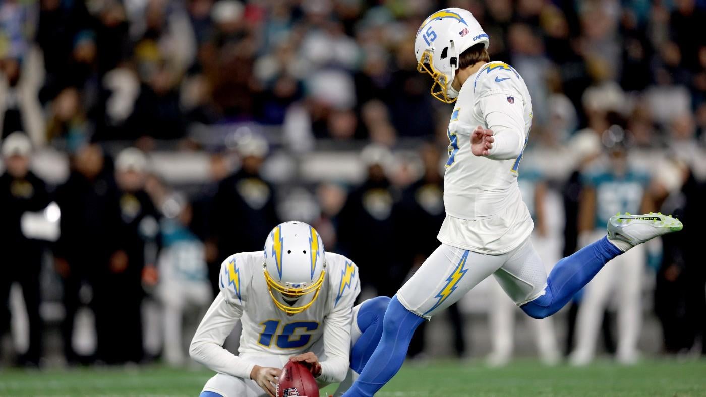 Chargers extend Cameron Dicker, making him one of the NFL's top-five highest-paid kickers, per report