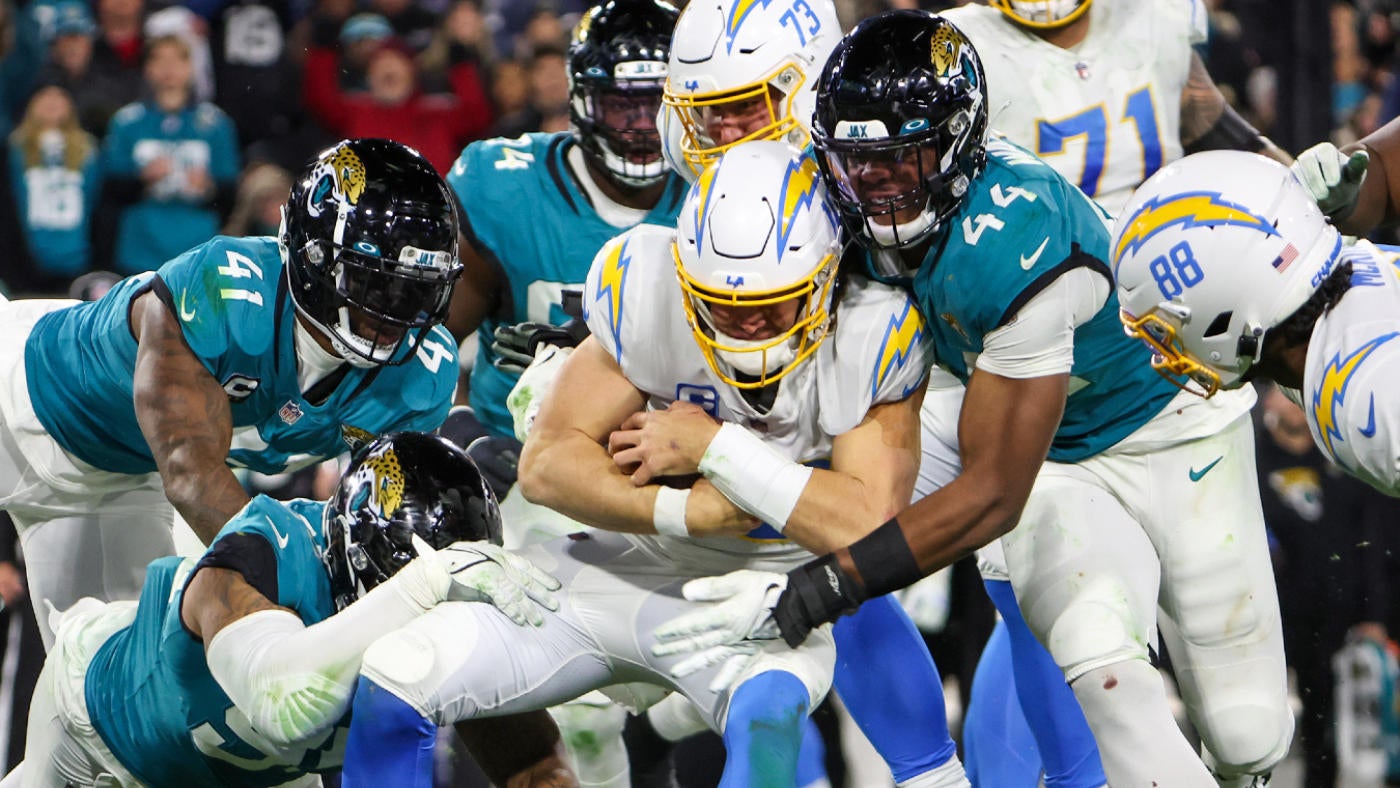 Chargers react after blowing 27-0 lead in 'embarrassing' playoff loss to Jaguars: 'Toughest way you can lose'