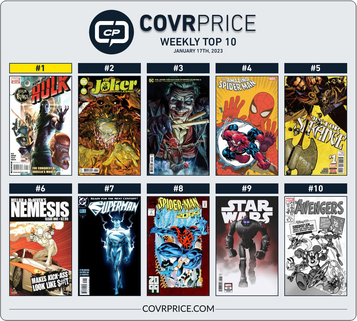 Top 10 Comic Books Rising In Value In The Last Week Includes Son Of ...