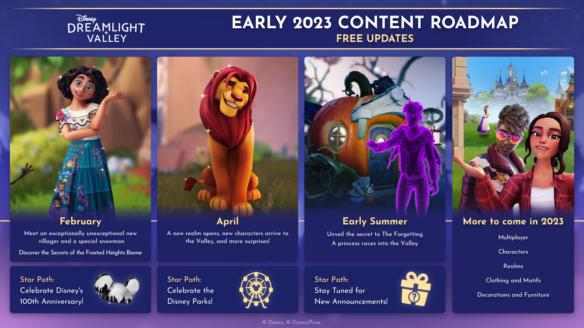Disney Dreamlight Valley Reveals 2023 Roadmap Kid Social Media Winners