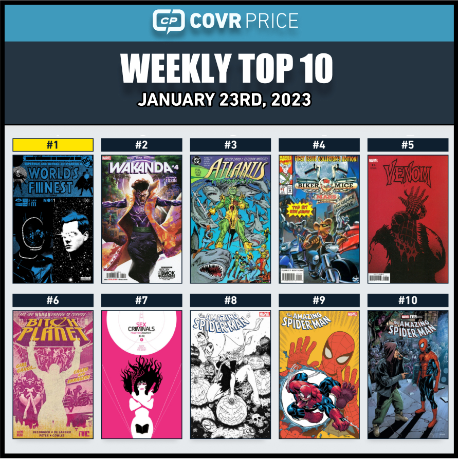 Top 10 Comic Books Rising in Value in the Last Week Includes Bitch