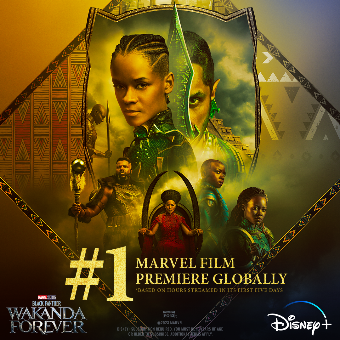 Black Panther: Wakanda Forever Sets New Record For A Marvel Film On Disney+