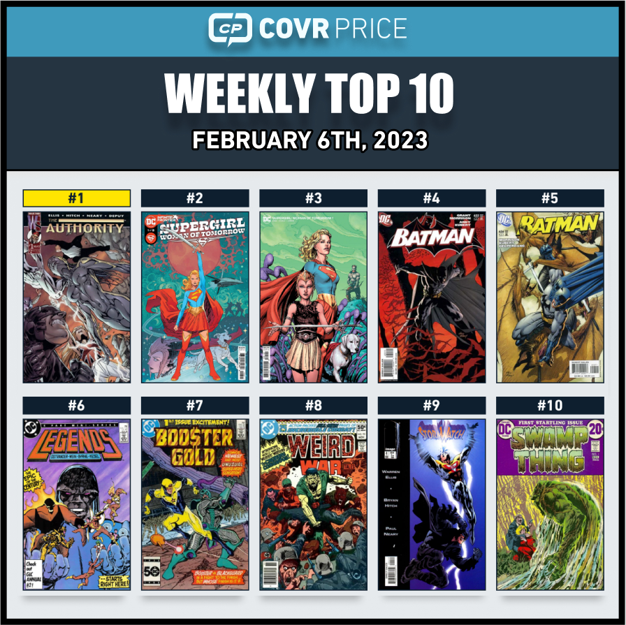 CovrPrice Weekly Top 10 February 2, 2023