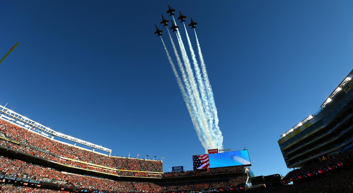 Super Bowl Flyover for 2023 Will Be Extra Special — Here's Why