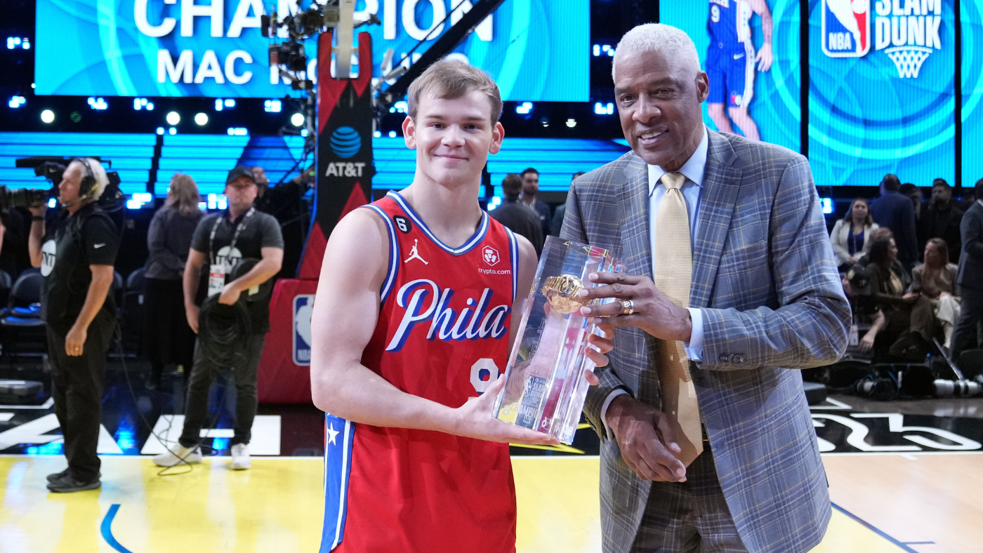 NBA All-Star: Mac McClung 'saved' Dunk Contest, according to Shaquille O'Neal and Magic Johnson
