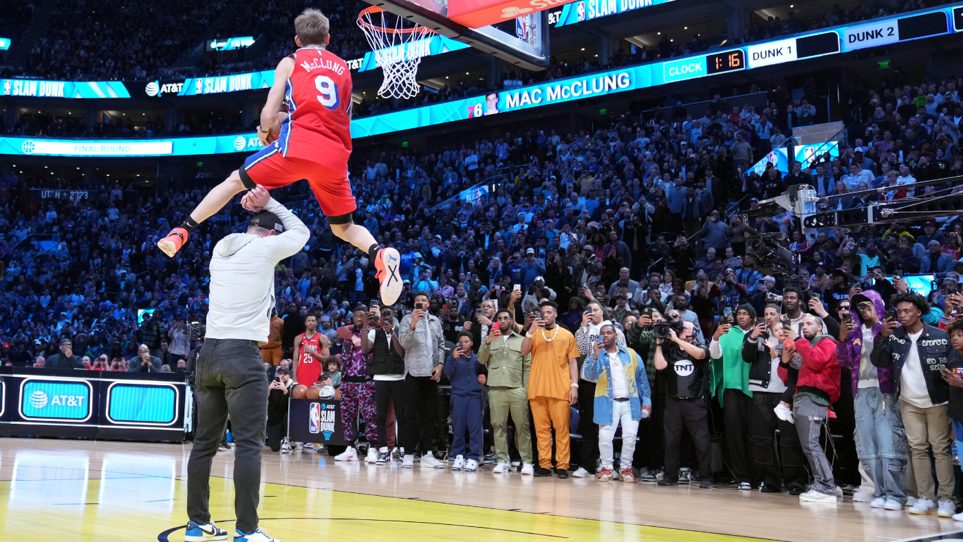 Peringkat malam dunk NBA All-Star Mac McClung yang hampir sempurna, dari tap-and-go slam hingga 540 walk-off jam