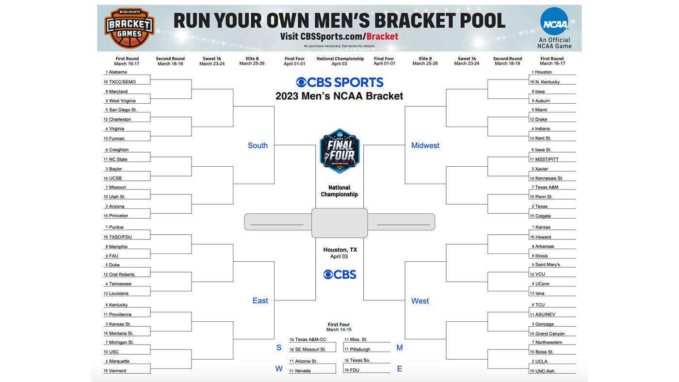 2023 NCAA printable bracket, schedule for March Madness 