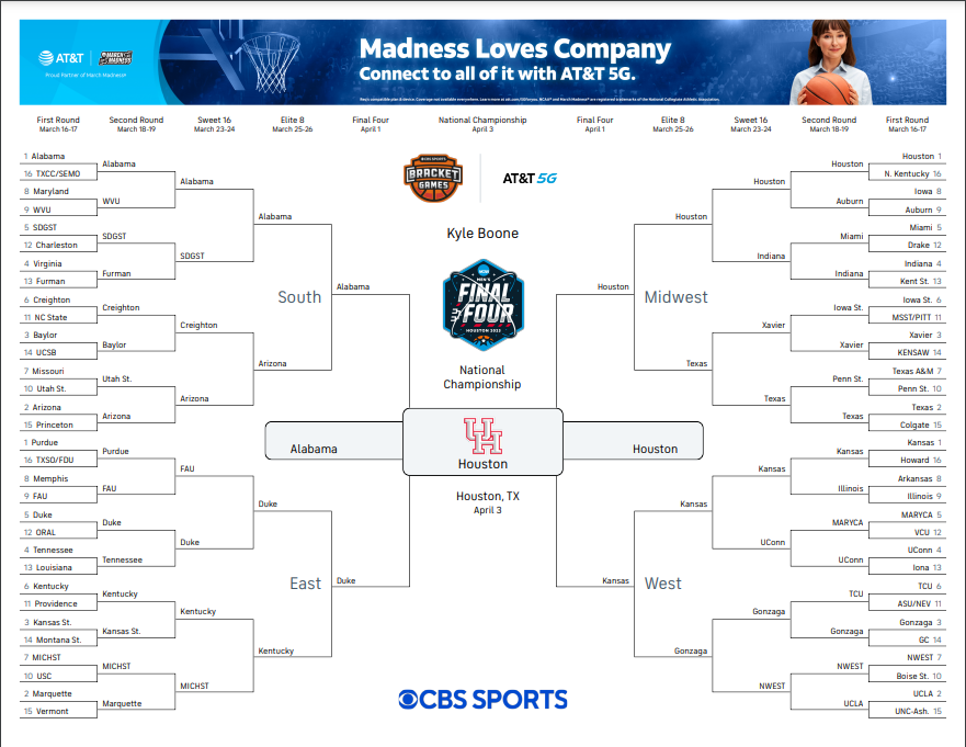 2023 NCAA Tournament bracket predictions March Madness expert picks
