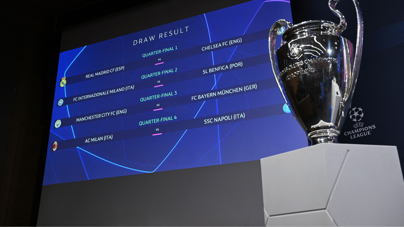 UEFA Champions League quarter-final, semi-final and final draws