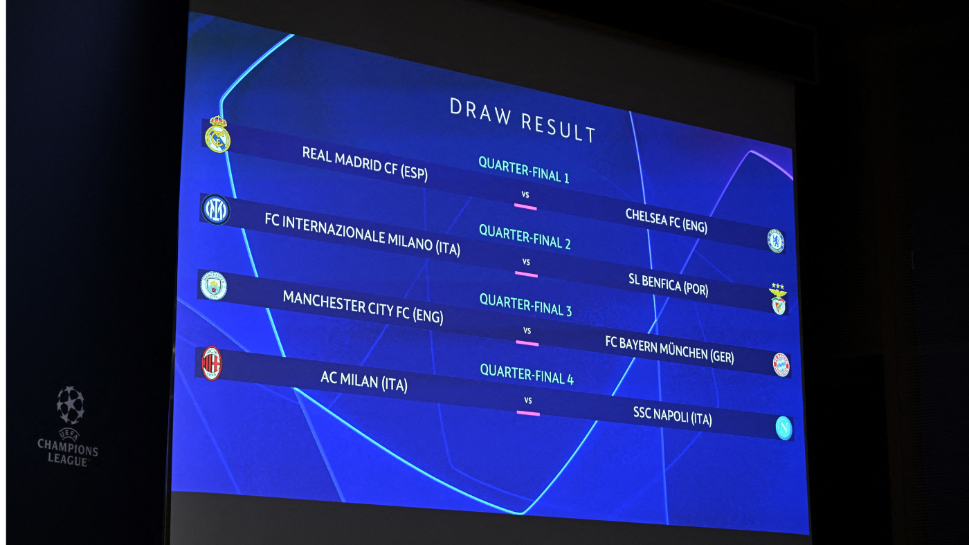 Champions League bracket Chelsea, Real Madrid, Bayern Munich