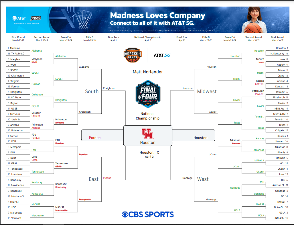 norlander-bracket2023.png