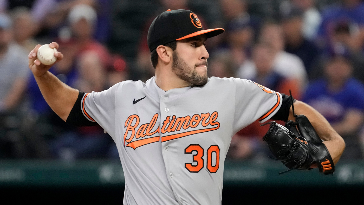 Debut Grayson Rodriguez: Prospek lemparan teratas Orioles menjadi lima kali melawan Rangers di awal MLB pertama