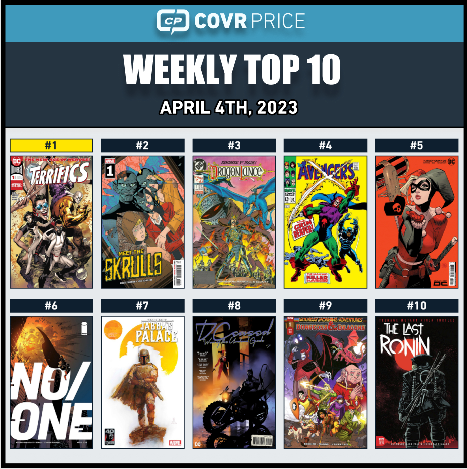 Top 10 Comic Books Rising in Value in the Last Week Include The Terrifics, Dungeons & Dragons, and Skrulls