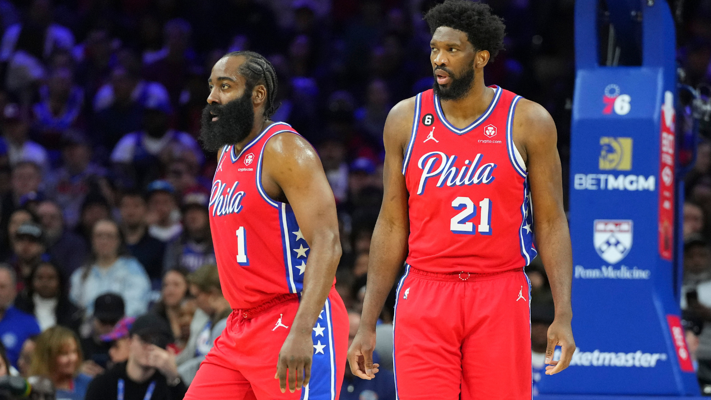 Why Joel Embiid, James Harden and the 76ers enter 2023 playoffs with as much pressure as any team in the NBA