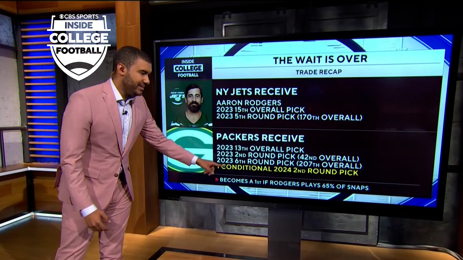 New York Jets on CBS Sports