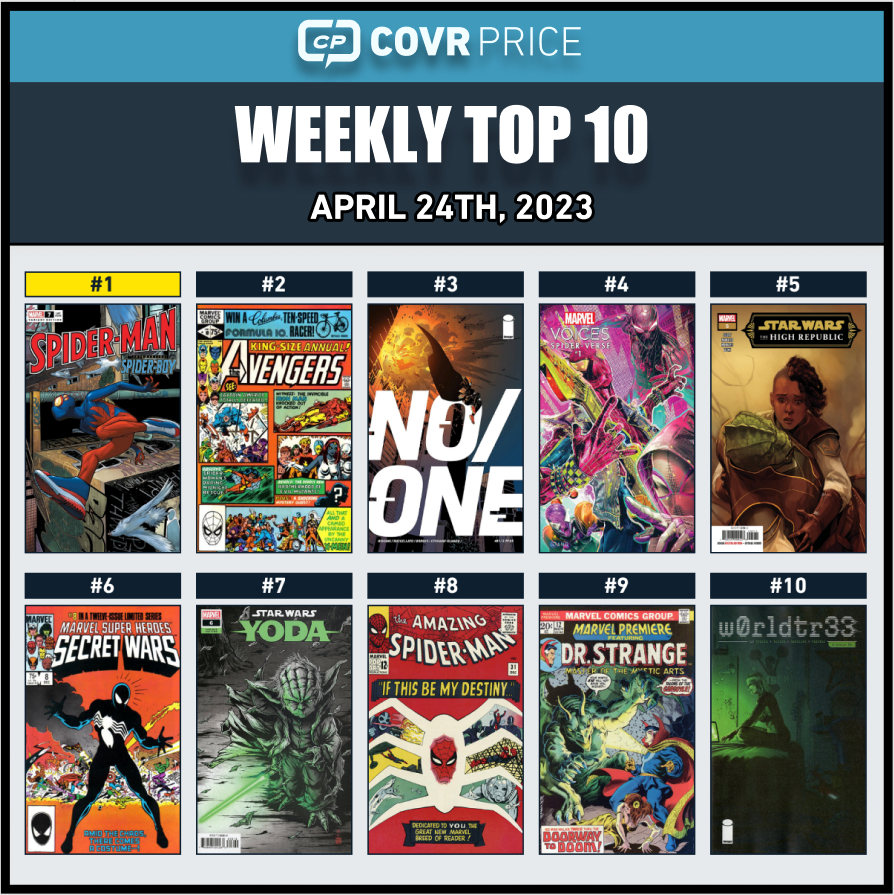 Top 10 Comic Books Rising in Value in the Last Week Includes the Debut
