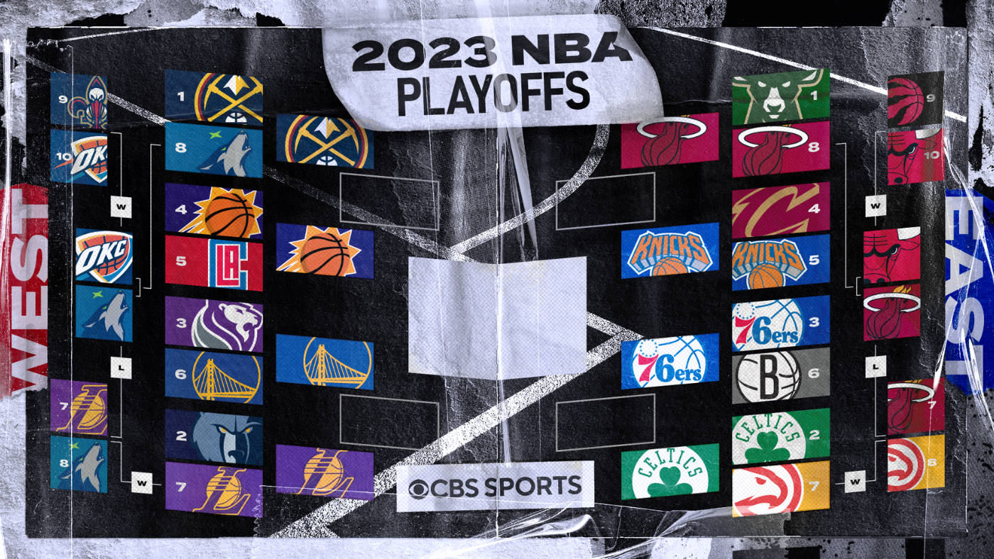 2023 NBA playoffs schedule, bracket: Lakers-Warriors, Heat-Knicks on Wednesday as L.A., Miami try to move on